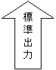 : Wo