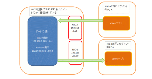 接続図６