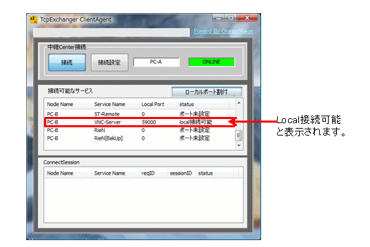 Client ローカル接続可能