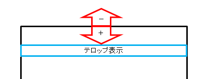 上辺からの距離