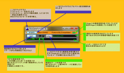 引き出し線で画面の一部分の説明をメモします