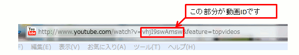 URL Sample